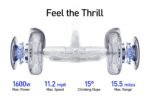 Segway Ninebot S2 Electric Self-Balancing Scooter, UL Certified - Image 7