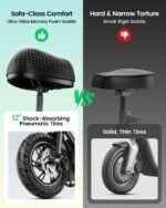 Gyroor C1S Electric Scooter with Seat, 550W Motor, 19 MPH, 20-Mile Range, 12" Tires & Pet Basket - Image 7