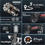 Electric Scooter for Adults, 1600W Peak Motor, 30 MPH, 35–45 Mile Range, 10" Off-Road Tires - Image 2