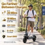 M1 Foldable Electric Scooter for Adults 35-Mile Range 1200W Motor 25 MPH - Image 3