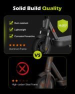 MEGAWHEELS Electric Scooter, 350W Motor, 15.5 MPH, 19-Mile Range, 10" Pneumatic Tires - Image 4