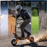 F4 Electric Scooter, 1200W Motor, 28 MPH, Up to 34 Miles, Dual Suspension & All-Terrain Tires - Image 9