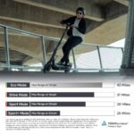 Segway Ninebot MAX G2 Electric Scooter, 1000W Motor, 22 MPH, Up to 43 Miles, Dual Suspension - Image 4